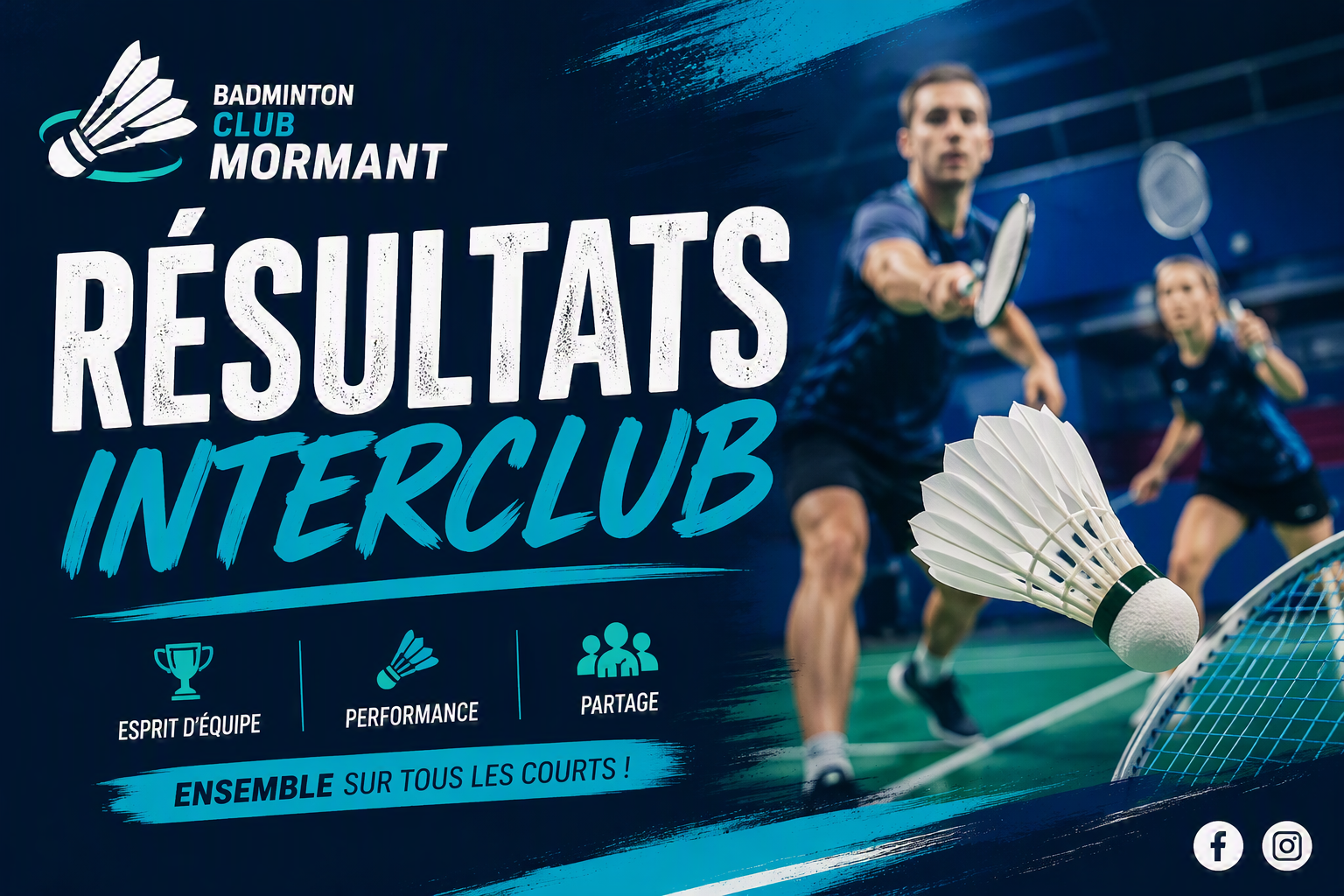 Resultat Interclub 2026